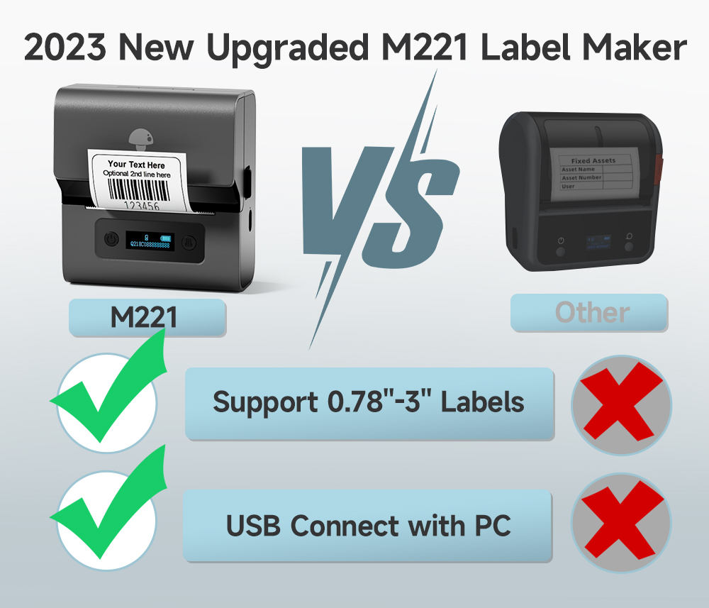 Printer Barcode Phomemo M221 3 - Barcode Printer ulasan dan harga