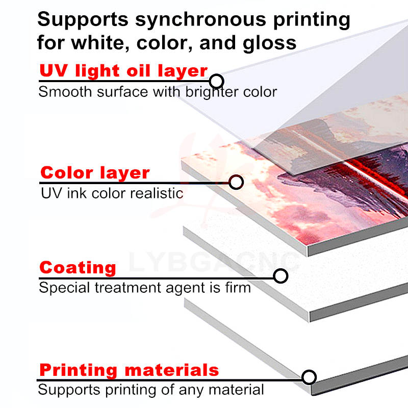 Mesin Printer Inkjet UV DTG LY - Photo Printer ulasan dan harga