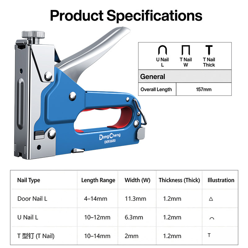 Pistol Paku 3-in-1 Baja Karbon - Stapler Heavy Duty ulasan dan harga
